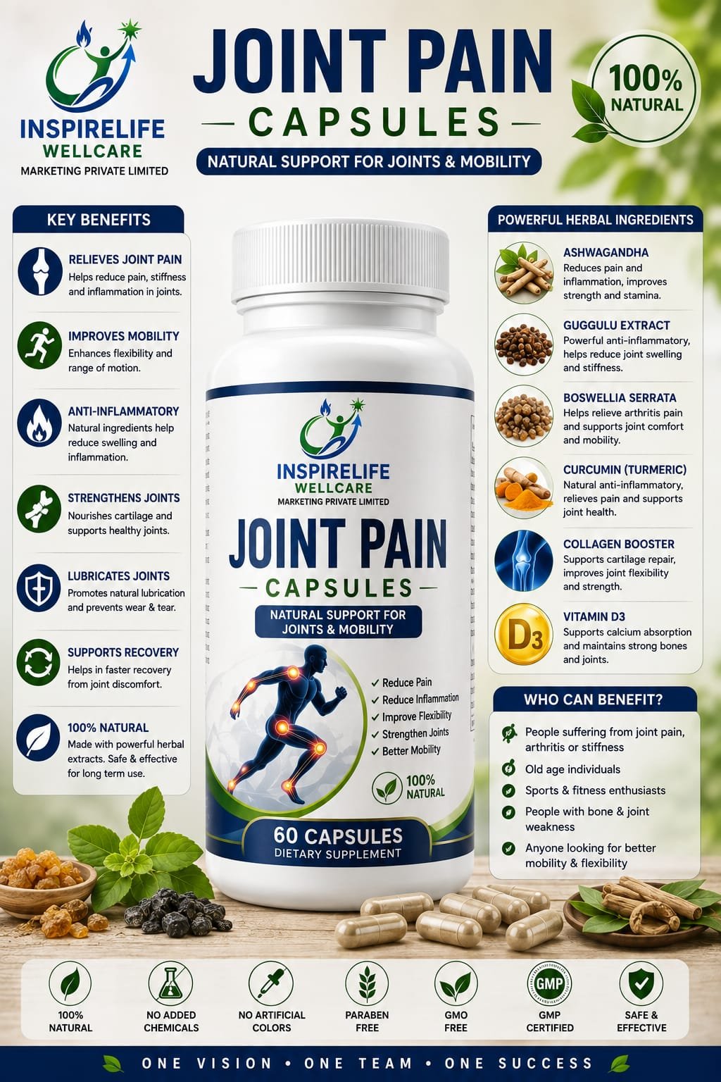 JOINT PAIN capsules